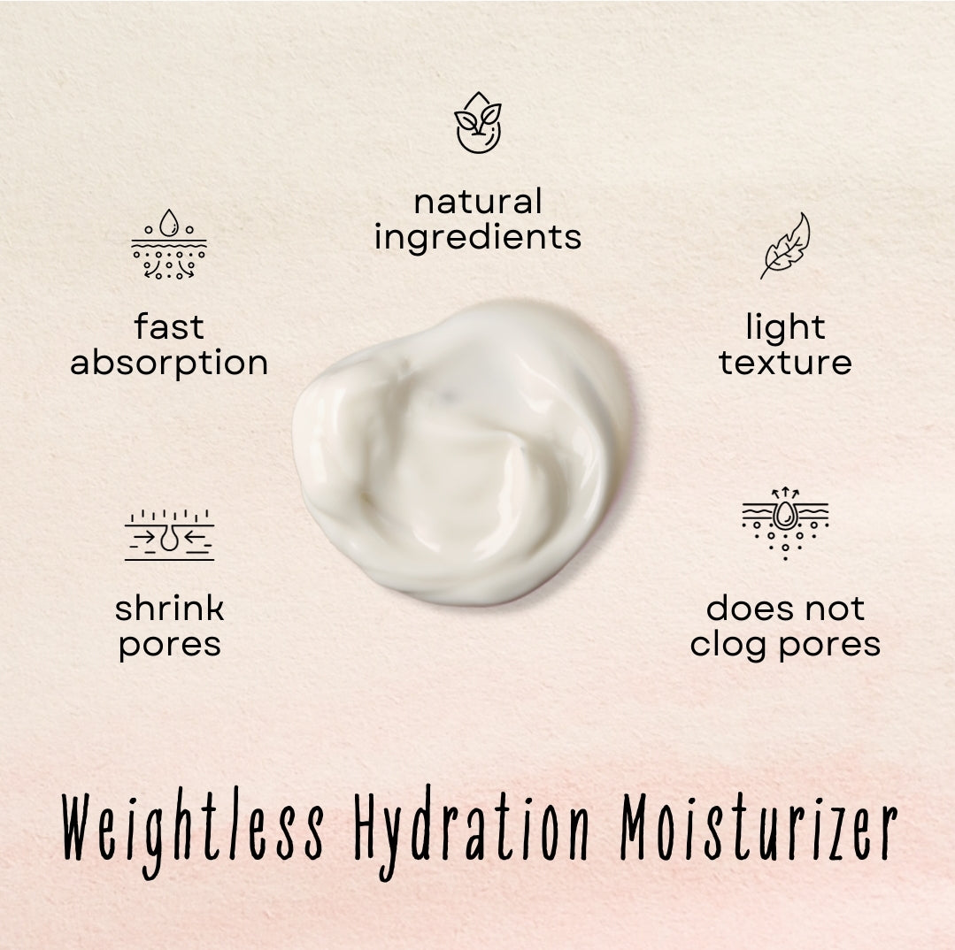 Weightless Hydration Moisturizer