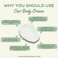 Lemon Cream Body Cream