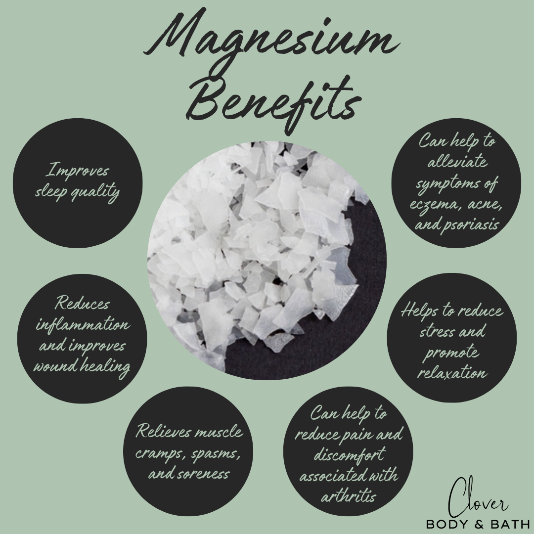 Green Tea + Eucalyptus Magnesium Cream