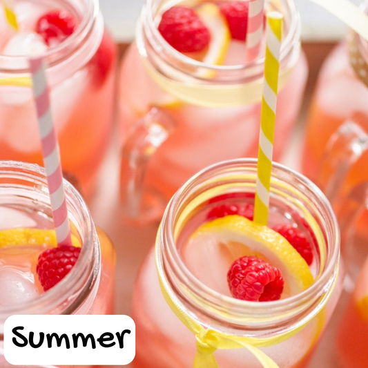 Raspberry Lemonade Body Cream